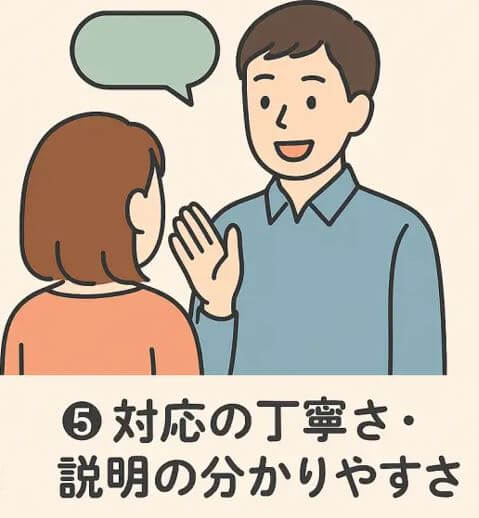 丁寧に説明する男性と話を聞く女性のイラスト