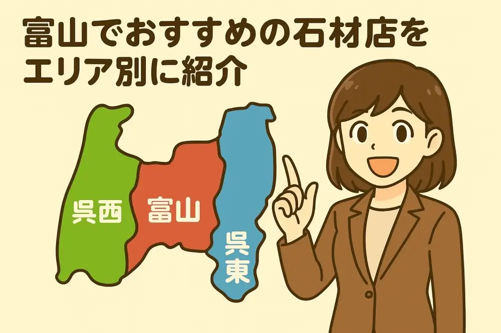 富山県の地図を背景に、呉西・富山・呉東エリアをそれぞれ緑・赤・青で色分けし、女性キャラクターが石材店を紹介しているイラスト