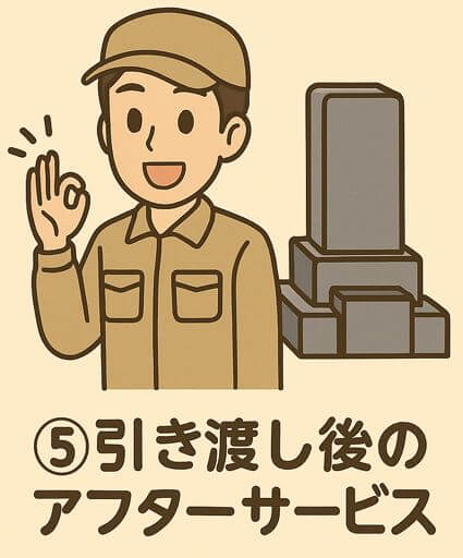 お墓の前で作業員がOKサインを出しているイラスト。引き渡し後のアフターサポートを表現