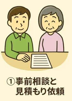 お墓の建墓に向けて、夫婦が石材店で事前相談と見積もりを行っている様子のイラスト。
