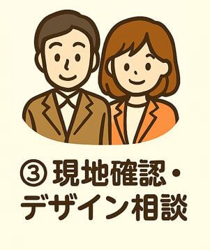男女の相談シーンのイラスト。現地確認や墓石デザインの相談をする様子を表している