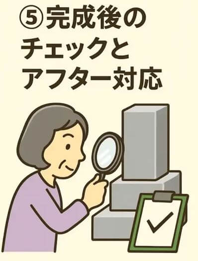 完成した墓石を女性が虫眼鏡でチェックし、手前にチェックマーク入りのボードが置かれているイラスト。