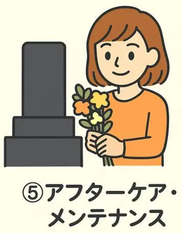 墓石に花を供えて手入れを行う女性のイラスト